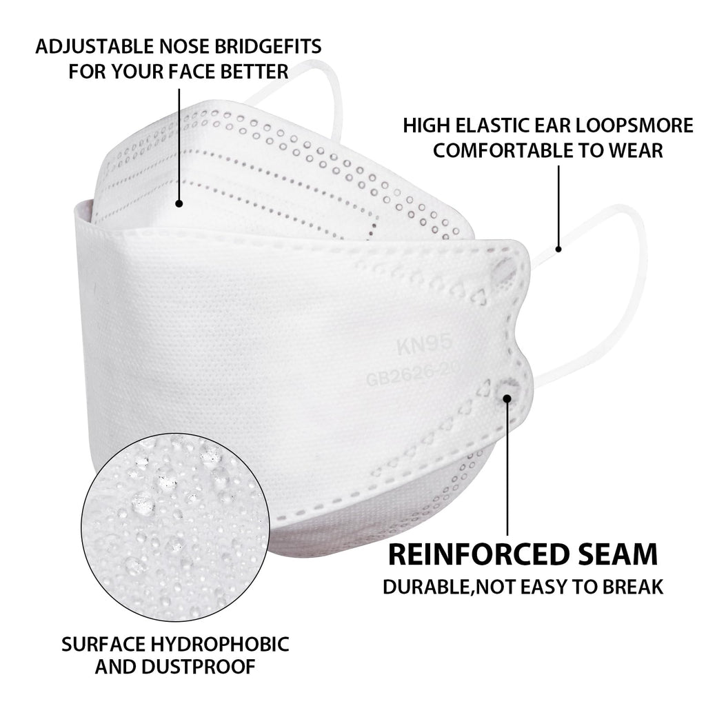 Borje KN95 Face Masks for Adults 50 Pack, 5-Ply White Disposable Face Mask Against PM 2.5 Smoke & Dust, Filtration Efficiency 95%