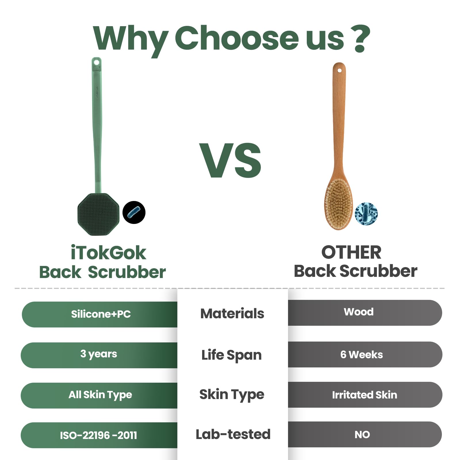 iTokGoK® Silver-Infused Silicone Back Scrubber with Long Handle Back Brush for Shower,Back Brush Long Handle for Men and Women,Ergonomic No-Slip Handle, Long-Lasting (Midnight Green)