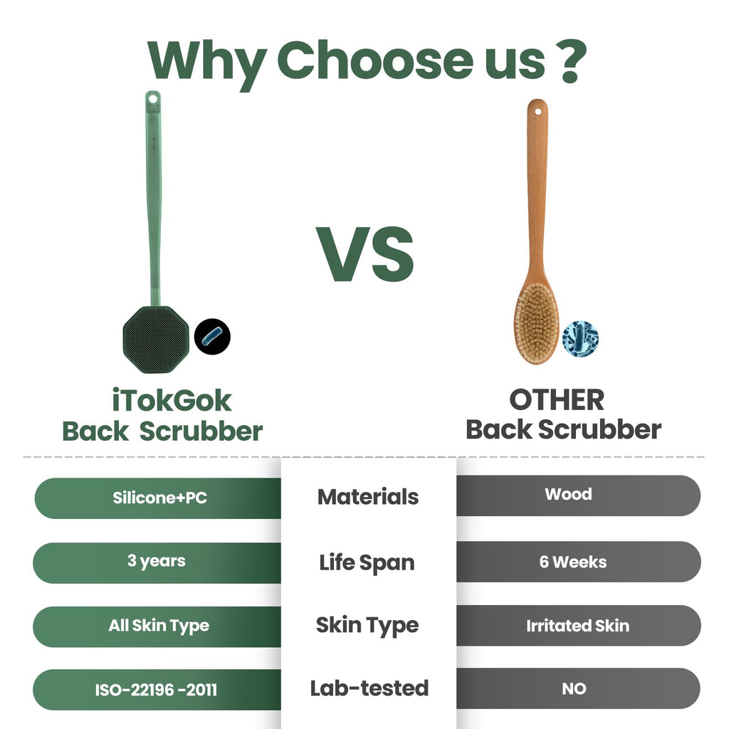 iTokGoK® Silver-Infused Silicone Back Scrubber with Long Handle Back Brush for Shower,Back Brush Long Handle for Men and Women,Ergonomic No-Slip Handle, Long-Lasting (Midnight Green)