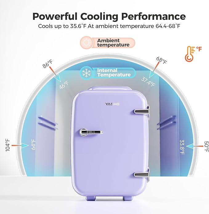 YASHE Mini Fridge, 4 Liter/6 Can Mini Makeup Fridge, 110V AC/ 12V DC Portable Thermoelectric Cooler&Warmer for Skincare, Drink, Cosmetic, Medicine, Small fridge for Bedroom, Office, Dorm, Car, Purple