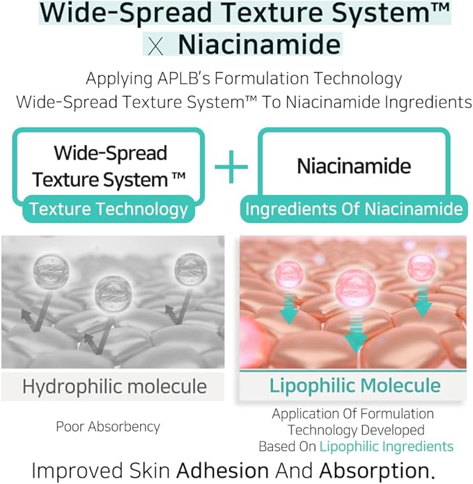 APLB Glutathione Niacinamide Facial Toner | LIPO GLUTA NIAC CEN™ 15.2% 5.41 FL.OZ/Korean Skincare, Replenishing Moisture, Revitalize for Gentle and Improve Skin Texture Through Niacinamide