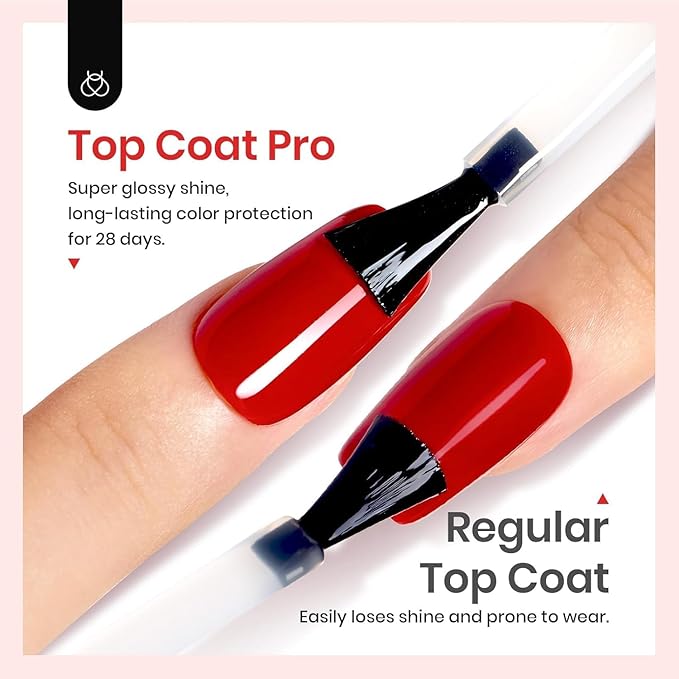 Beetles Extra Glossy Gel Top Coat - 15ml Clear No Wipe Top Coat Gel Polish High Shine Long Lasting Nail Surface Protection Manicure Summer Gifts for Women
