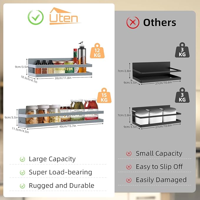Uten Magnetic Spice Rack for Refrigerator 2 Pack, Strong Heavy Duty Metal