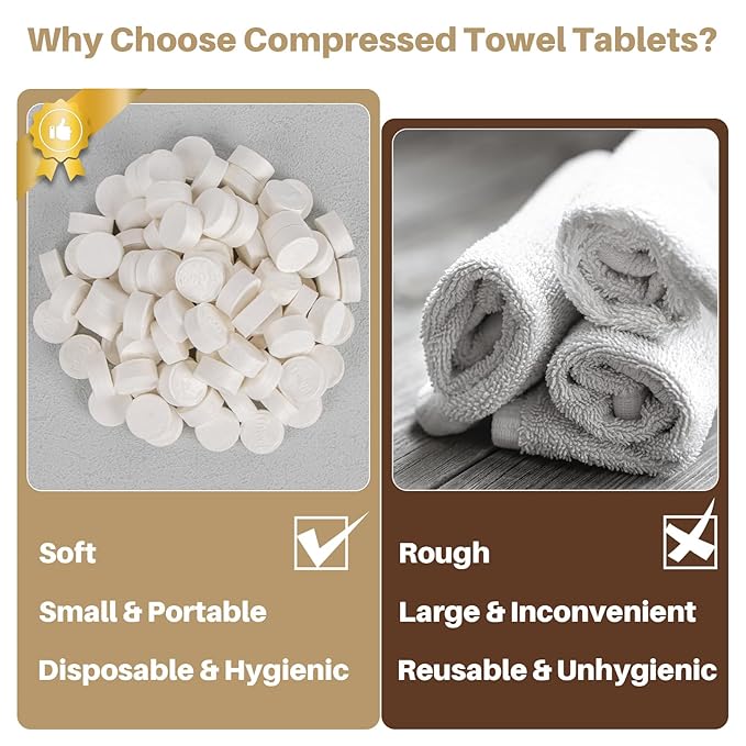 RAQEHO 180 Compressed Towel Tablets - Disposable Face Towel Washcloths Travel Towel Fast Drying Lightweight for Adult Camping Hiking Facial Mini Makeup Wipe Coin Tissues Travel Hotel Cleaning Supplies