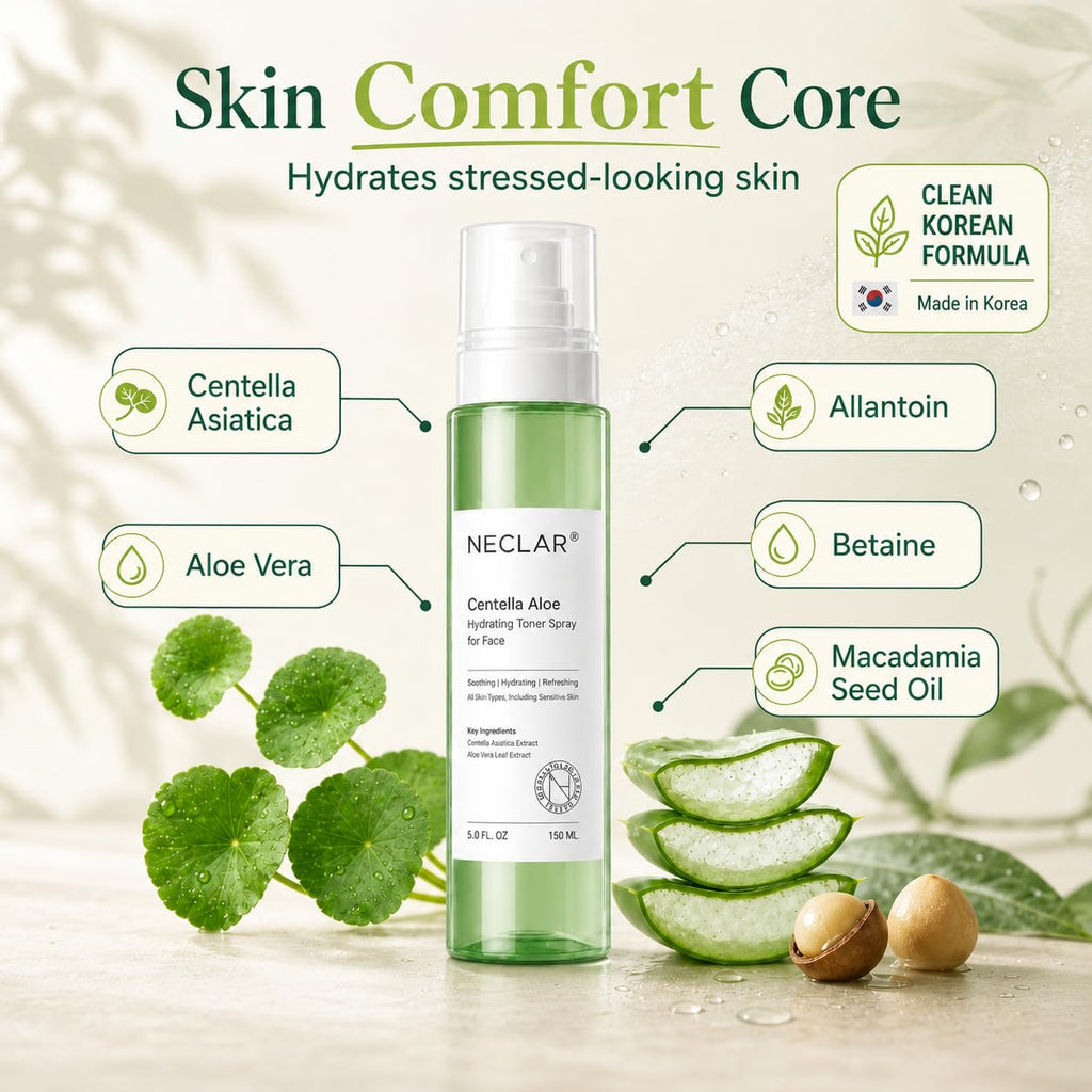 Centella Face Mist - Hydrating Toner Spray - 5 fl oz