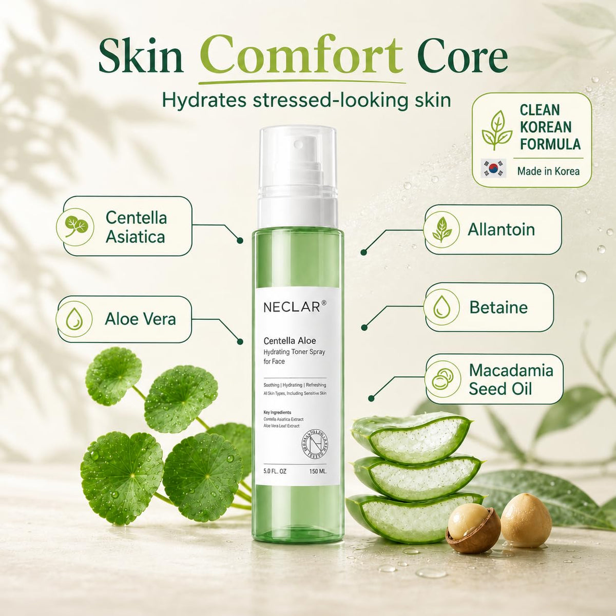 Centella Face Mist - Hydrating Toner Spray - 5 fl oz
