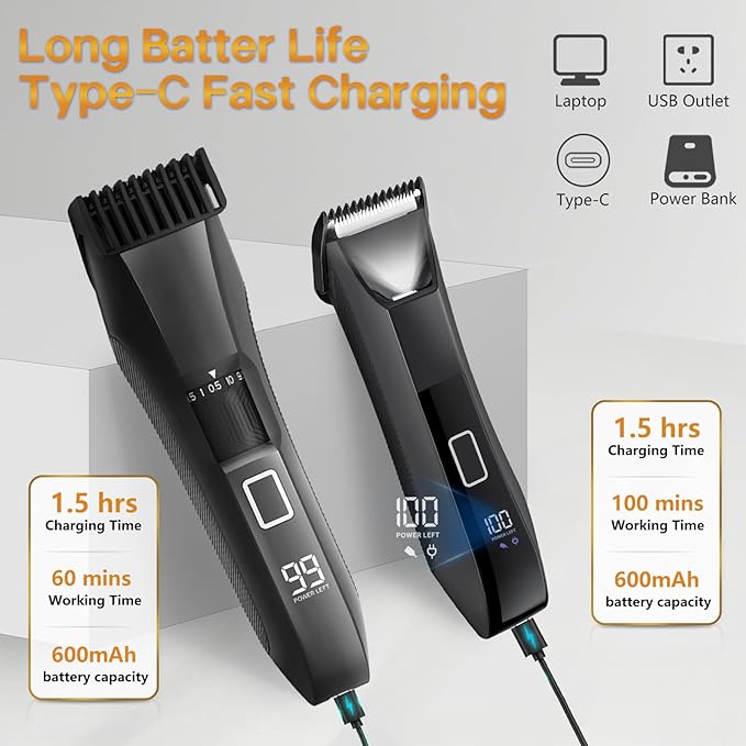 Beatslm Manscape Body & Beard Trimmer for Men, IPX7 Waterproof Groomer Kit