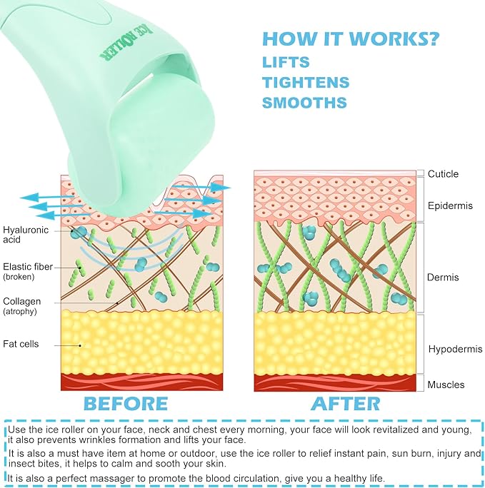 Wonderwin Ice Roller for Face and Body Massage, Facial Roller Skin Care Tool for Reduce Wrinkles and Puffiness, Migraine Pain Relief and Skin Tighten, Cold Therapy for Cooling and Calming(Green)