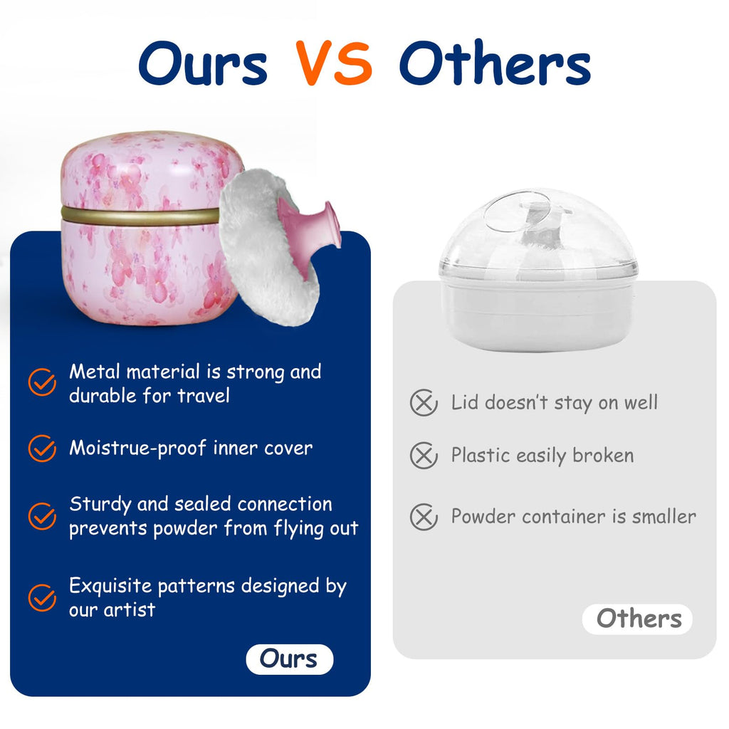 Qopoto Body Powder Puff and Container for Dusting Powder, Women Powder Puff and Powder Case for Bath and Travel (Sakura)