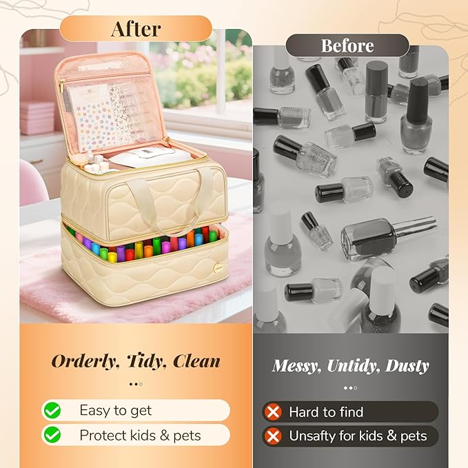 YOREPEK 2 Layer Nail Polish Organizer Case for 42+ Bottles (15ml/0.5 fl.oz)