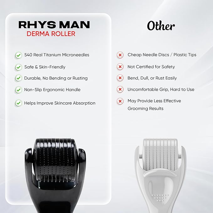 Rhys Man Derma Roller 0.25mm with Storage Case – Titanium Dermaroller for Beard, Face & Scalp Care, 540 Needles Skin Care Tool for Men & Women