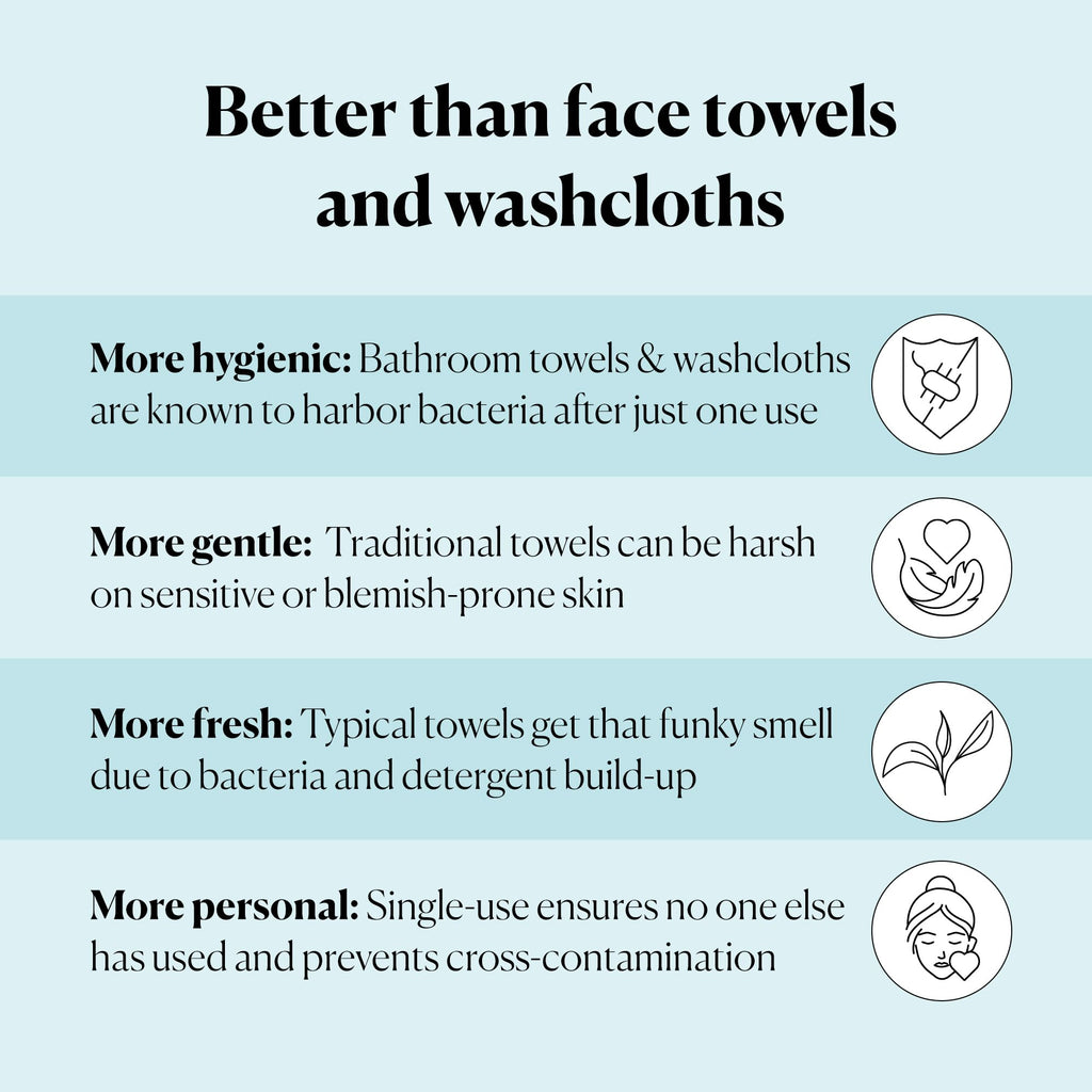 Sky Organics - Gentle Clean Face Towels (1-Pack) - 50 XL Single-Use Face Wipes - Ultra Soft & Dual Textured - Disposable Towel - Makeup Remover Wipes - Cruelty Free - Skin Care Tools - Self Care