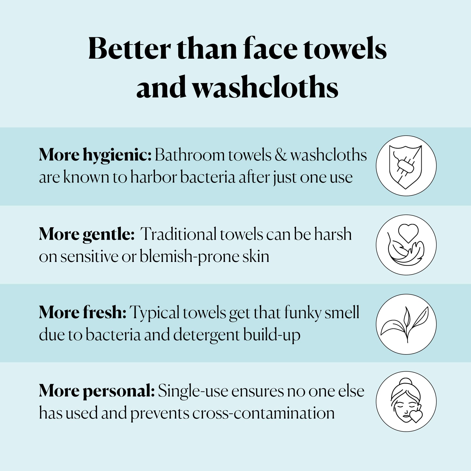 Sky Organics - Gentle Clean Face Towels (1-Pack) - 50 XL Single-Use Face Wipes - Ultra Soft & Dual Textured - Disposable Towel - Makeup Remover Wipes - Cruelty Free - Skin Care Tools - Self Care
