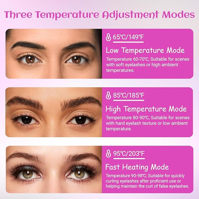 Heated Eyelash Curler, for Long-Lasting Curl, Fast Heating Portable Eyelash Curler for Daily Makeup & Travel, Anti-Scald Design with Multiple Temperature Settings, Valentine's Day Gift