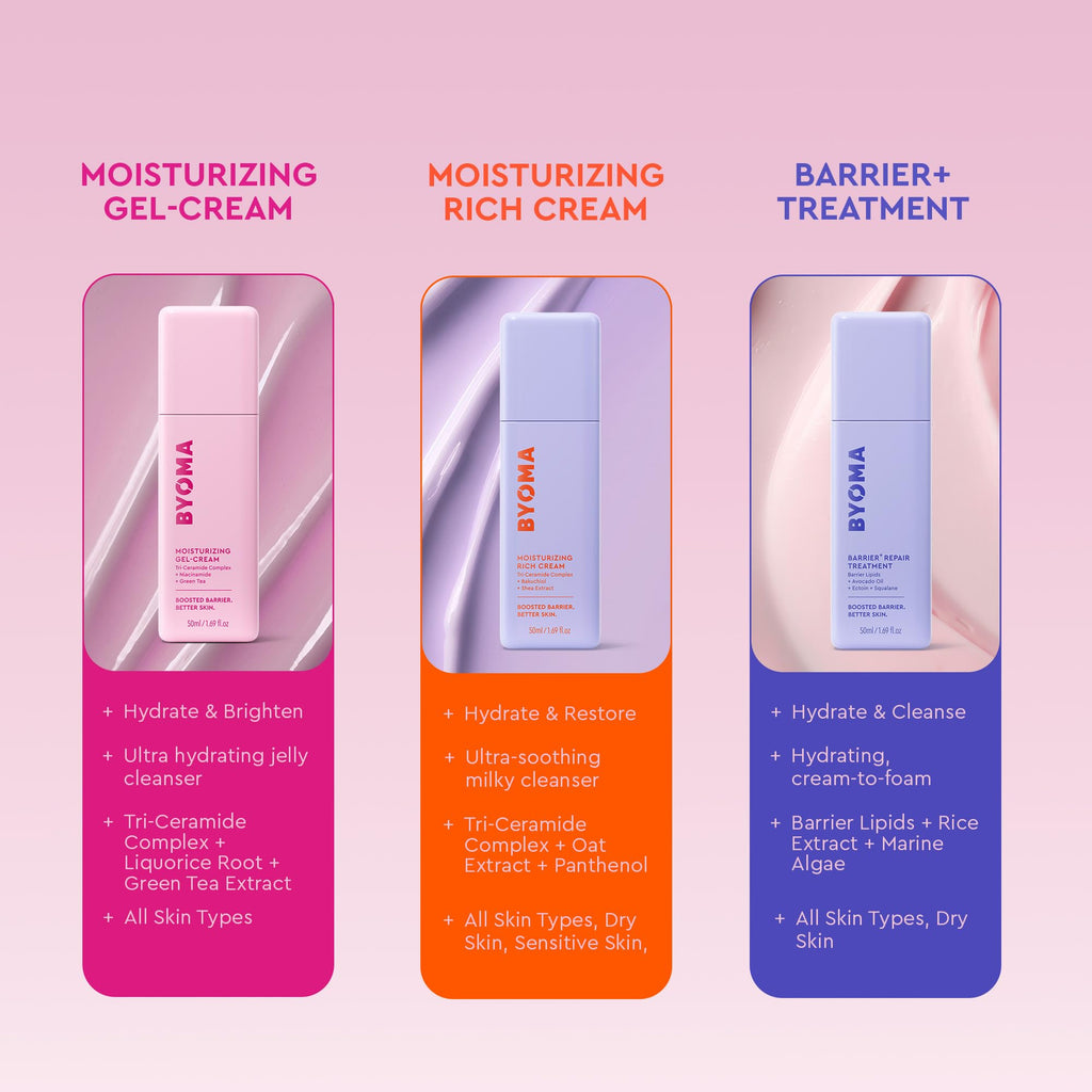 BYOMA Moisturizer - Moisturizing Rich Cream, Face Moisurizer for Dry Skin