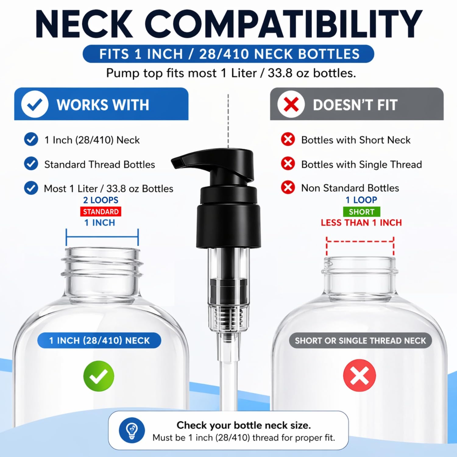 Universal Shampoo/Conditioner Dispenser Pump for Bottles, Leak Proof, Pump Top Fits 1 L/33.8 oz Bottles, 28/410 Neck Size, (White - Pack of 2)