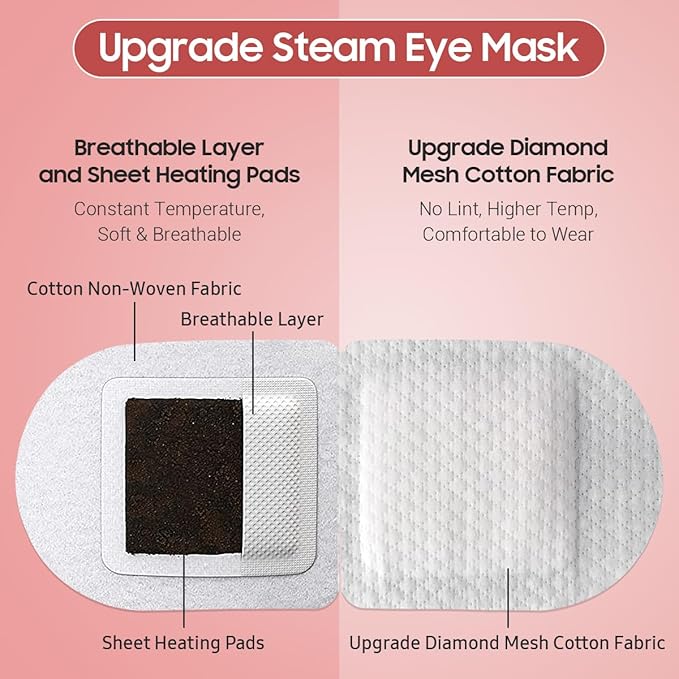 BeHoomi 20 Packs Steam Eye Mask, Heated Eye Mask Warm Compress for Eyes, Disposable Self Heating Steam Mask for Home, Sleep, Spa, Travel Essentials & Relaxation Gifts for Women (Rose)