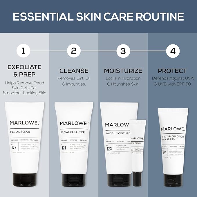 MARLOWE. No. 123 Facial Moisturizer for Men, 6 oz, Daily Face Lotion with Aloe Vera & Green Tea Extract, Hydrates, Nourishes, Restores & Soothes, Lightweight, Non-Greasy, Fresh Aloe Citron Scent