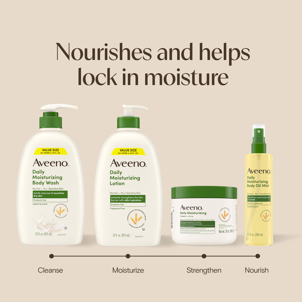 Aveeno Daily Moisturizing Cream for Normal, Dry, Sensitive Skin, 20 oz
