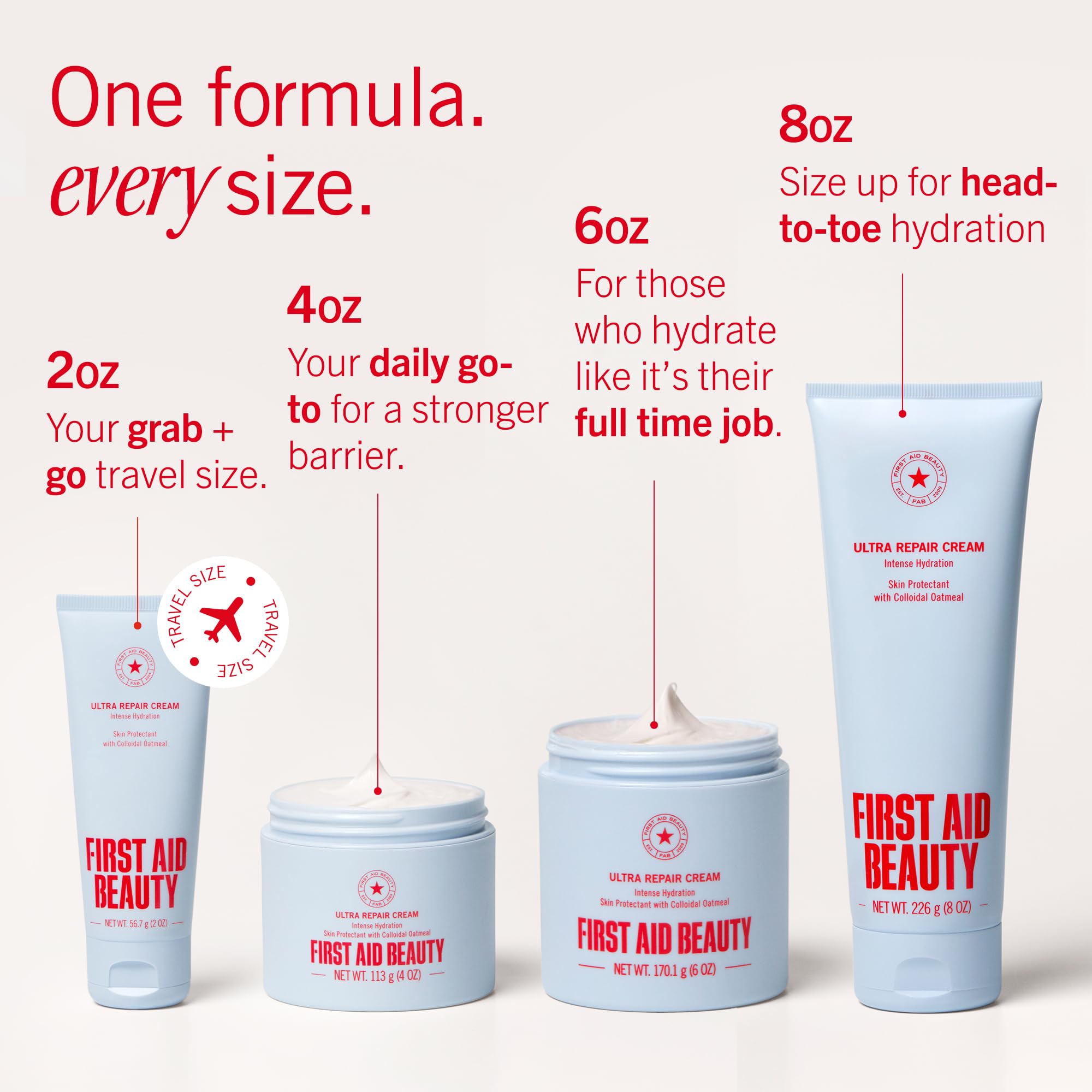 First Aid Beauty Ultra Repair Cream, Intense Hydration - Clinically Tested Face & Body Moisturizer with Colloidal Oatmeal - Supports Eczema & Dry Skin Barrier Repair - Fragrance Free - 6 oz