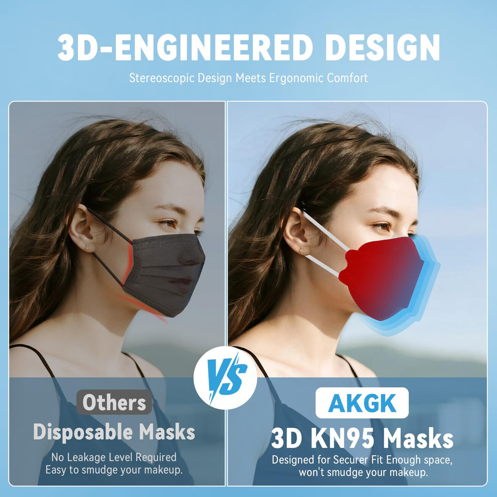 akgk KN95 Face Masks 50 Pack, 5-Ply Disposable Red Face Mask Against PM 2.5 Smoke & Dust, Filtration Efficiency 95%