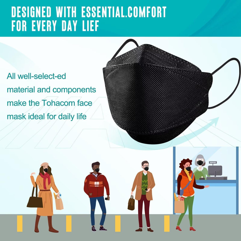 Tohacom 50/100 Pack KF94 Face_Covers, Color Màsk，Black Màsk，4-Layer Màsk outdoor Daily Use
