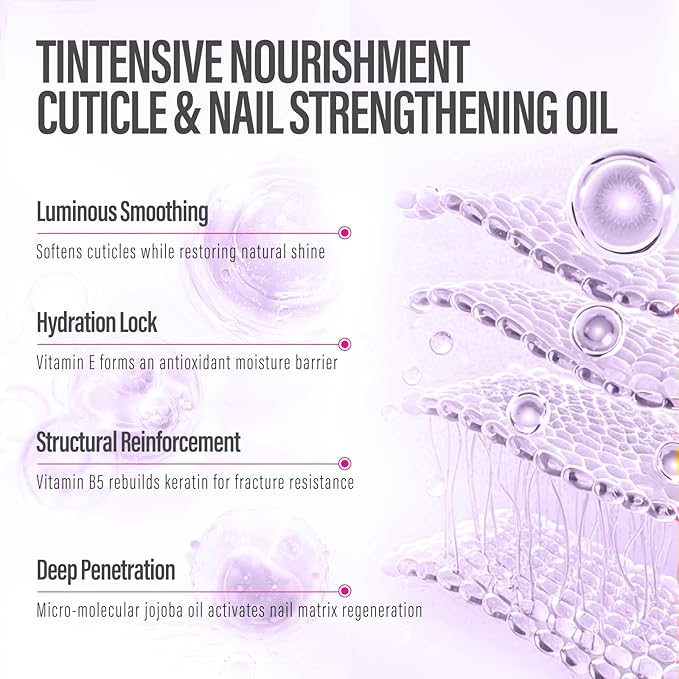CHUCHU Nail Growth and Strengthener Oil for Cuticle - Repair Moisturizing Treatment - Natural Jojoba Vitamin B & E Nail Oil for Dry Cracked Nails (Lavender 01)