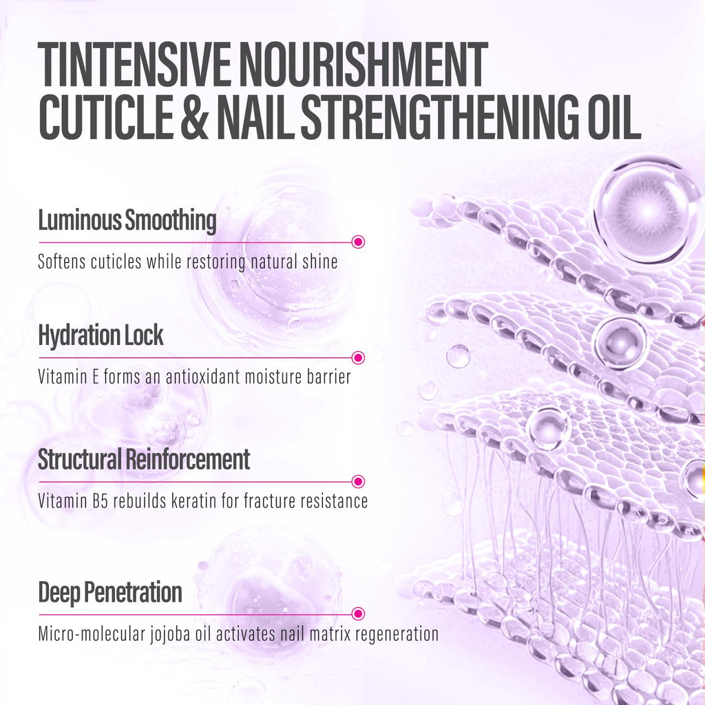CHUCHU Nail Growth and Strengthener Oil for Cuticle - Repair Moisturizing Treatment - Natural Jojoba Vitamin B & E Nail Oil for Dry Cracked Nails (Lavender 01)