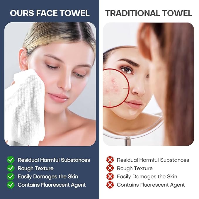 Disposable Face Towel Large Ultra Soft Compressed Towel Tablets for Travel Individually Wrapped, 12x9 Inch Portable Face Washcloths Reusable for Gym Hiking Camping Outdoor Sports(20 Pcs Blue)