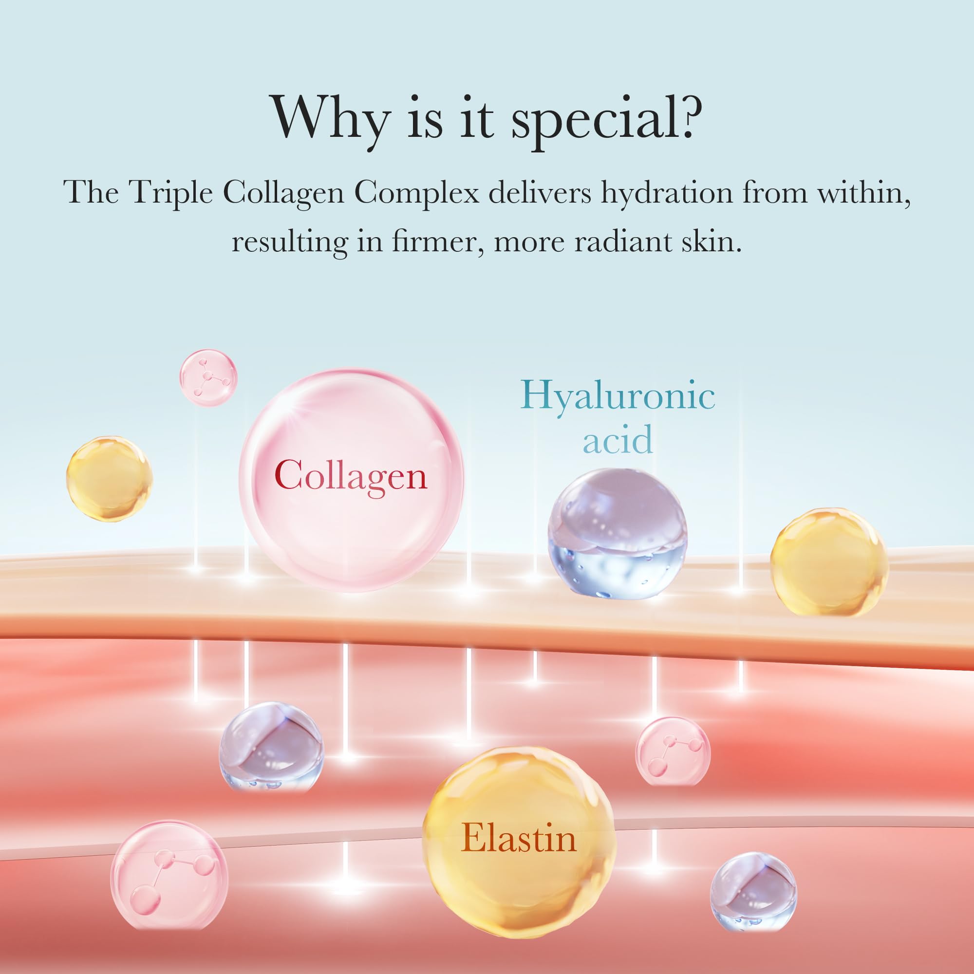 medicube Triple Collagen Cream for Hydrating & Firming