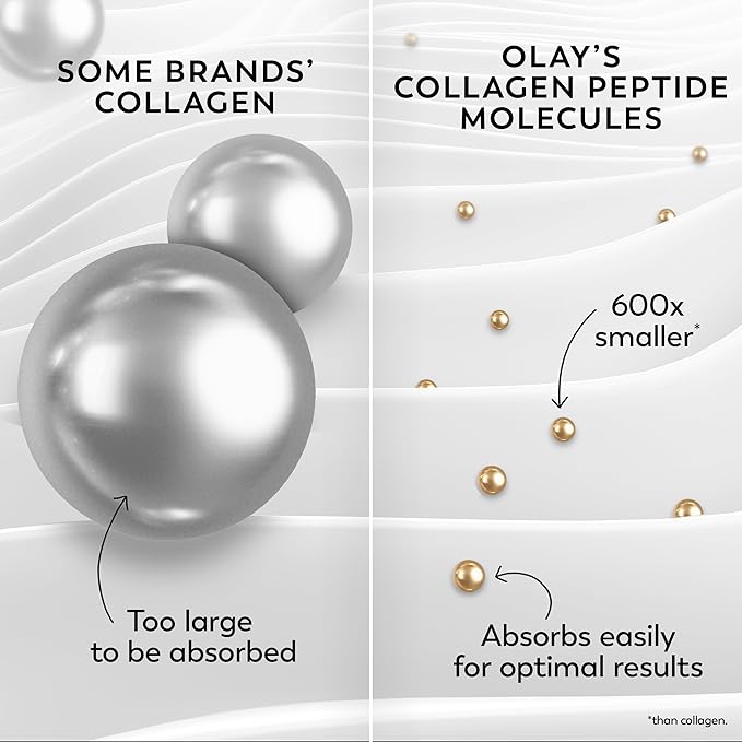 Olay Regenerist Radiance Collagen Peptide Face Moisturizer, Firming and Smoothing Anti Aging Face Cream, Fragrance Free Daily Facial Moisturizer for Hydration, Elasticity, and Wrinkle Appearance, 2 Oz