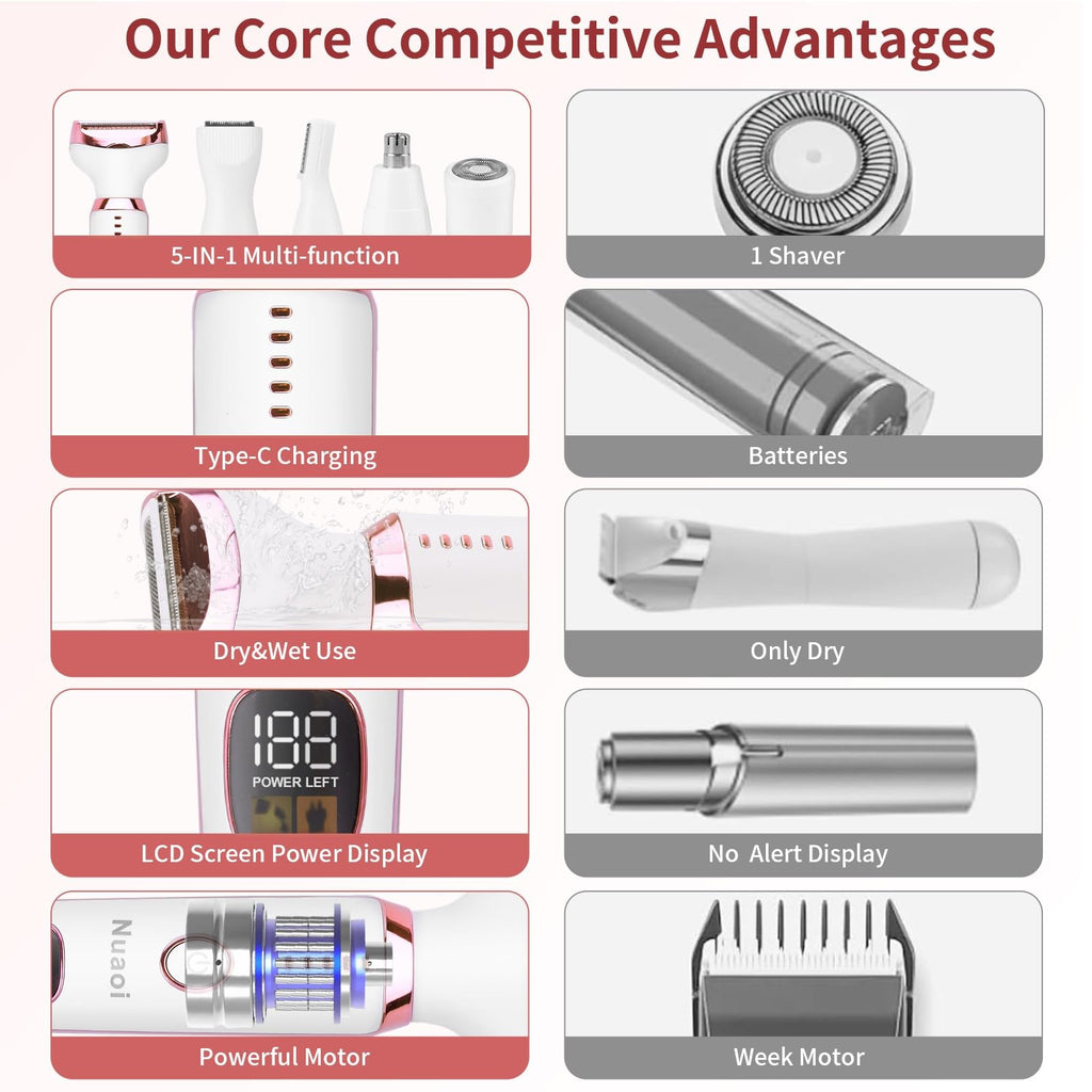 Electric Razors Shaver for Women - 5 in 1 Womens Electric Razor Bikini Trimmer for Women and Wet/Dry and Rechargeable Lady Shaver Razors for Nose Hair Face Eyebrow Arms Legs Armpit Pubic Area