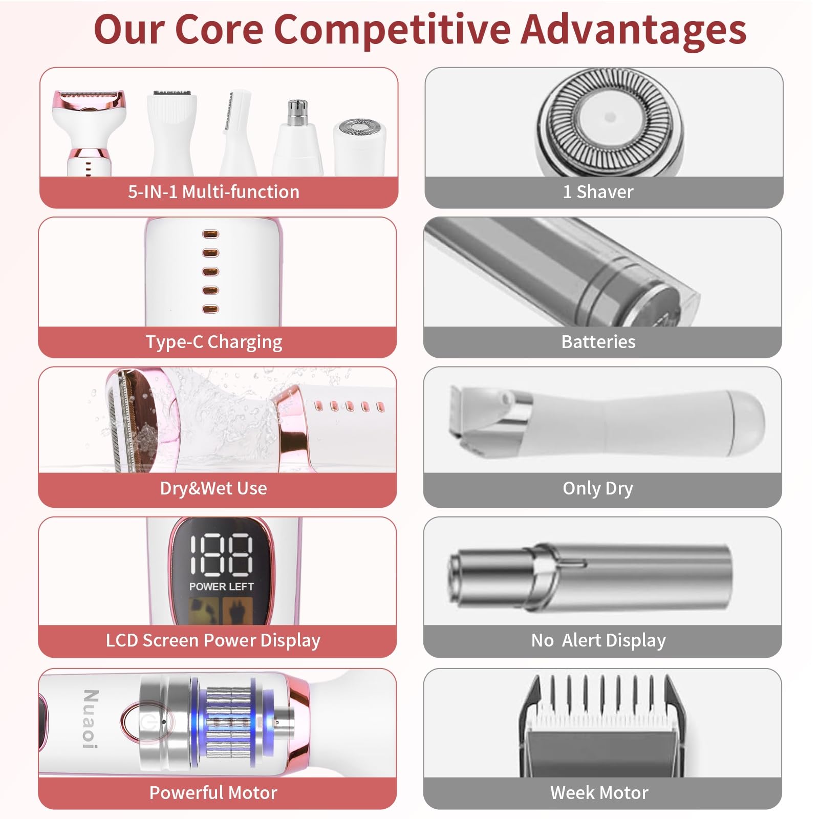 Electric Razors Shaver for Women - 5 in 1 Womens Electric Razor Bikini Trimmer for Women and Wet/Dry and Rechargeable Lady Shaver Razors for Nose Hair Face Eyebrow Arms Legs Armpit Pubic Area