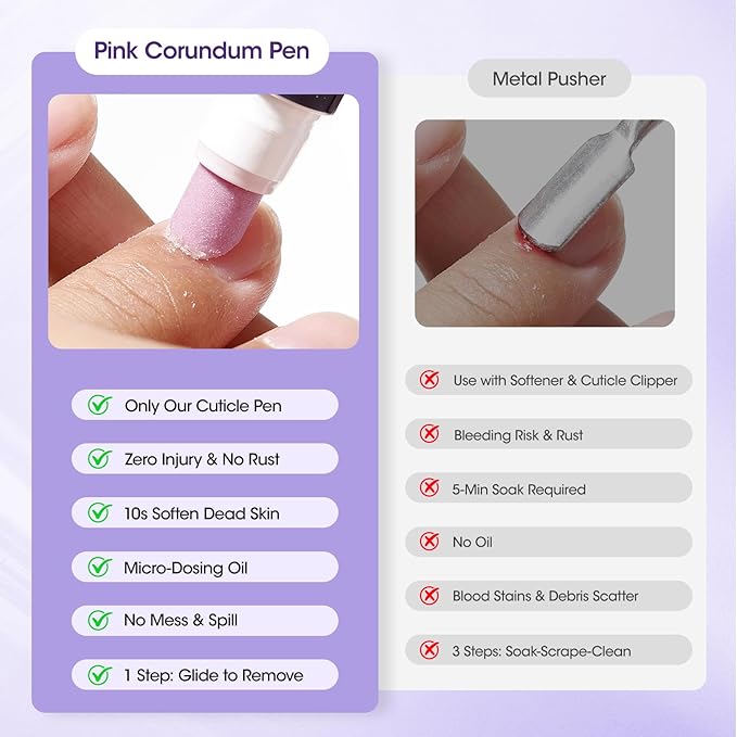 Gellen 4-in-1 Cuticle Pusher Pen with Micro-Dosing Oil, Cuticle Remover & Cuticle Oil Pen for Softening & Hydrating Nails, Ceramic Nail Pusher Tool for Exfoliation, Home Salon Manicure Cuticle Pen