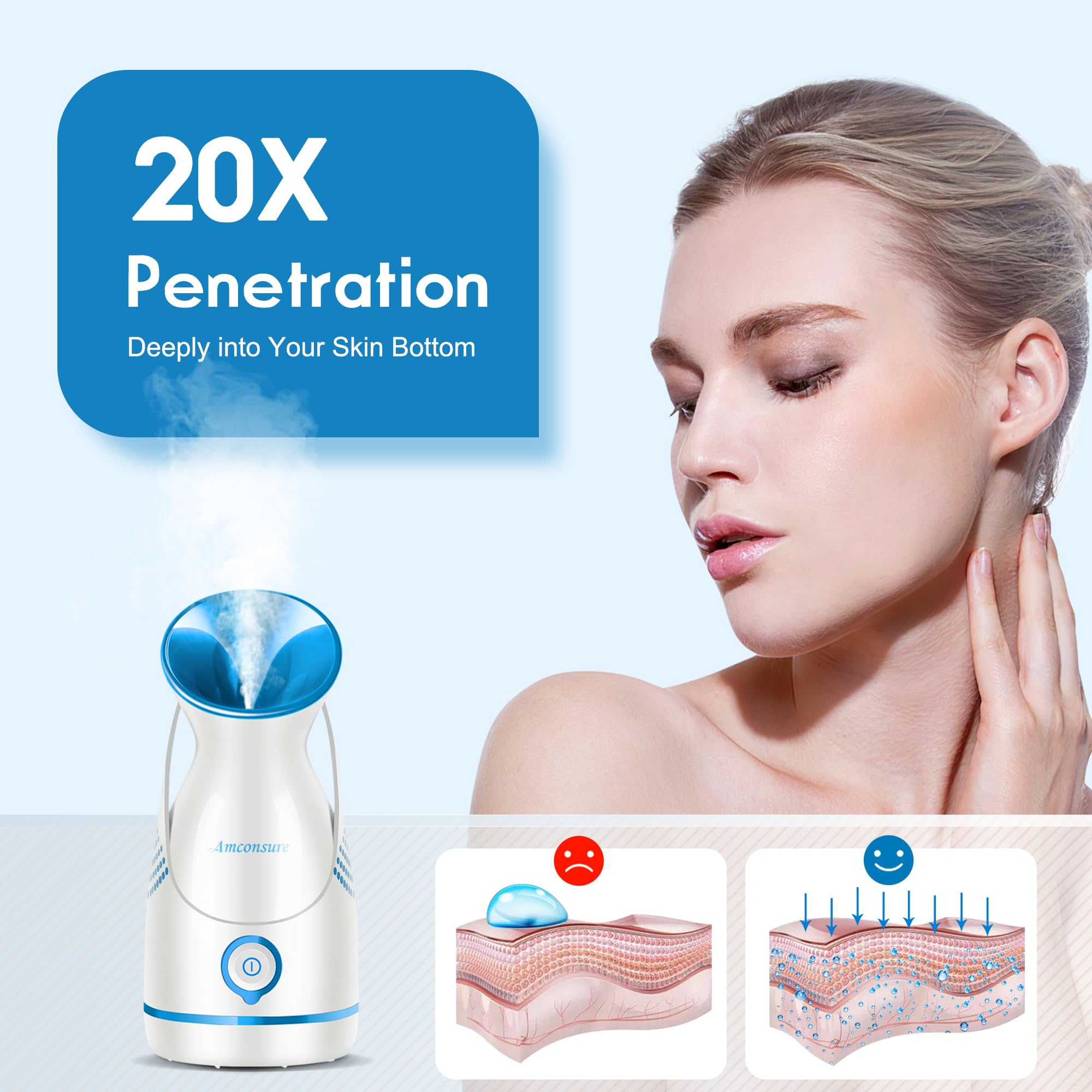 Amconsure Facial Steamer - Nano Ionic Face Steamer Warm Mist Steamer for Home Sauna SPA, Humidifier for Deep Cleaning Unclogs Pores Sinuses(Blue)