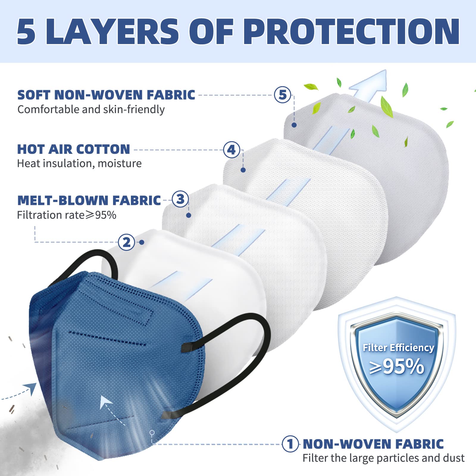 FENFEN KN95 Face Masks for Adults, 50 Pack 10 Colors Disposable KN95 Masks, 5 Layer Breathable Individually Wrapped Face Masks with Designs, Filter Efficiency 95%