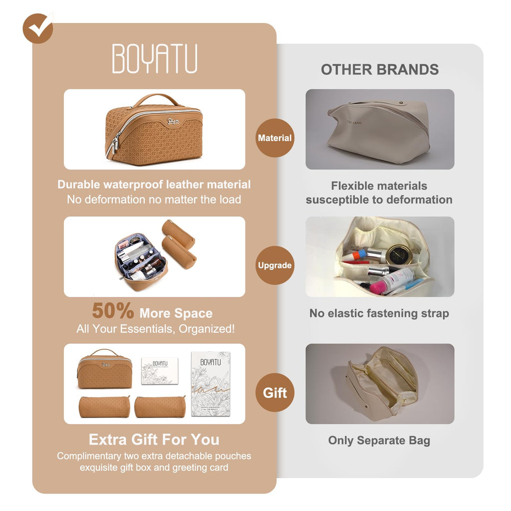 BOYATU Travel Makeup Bag Cosmetic Bags for Women: Large Capacity 3 Pcs Set Make up Bag with Compartments - Waterproof Vegan Leather Toiletry Organizer Bags with Handle (M-74Yellow Brown)
