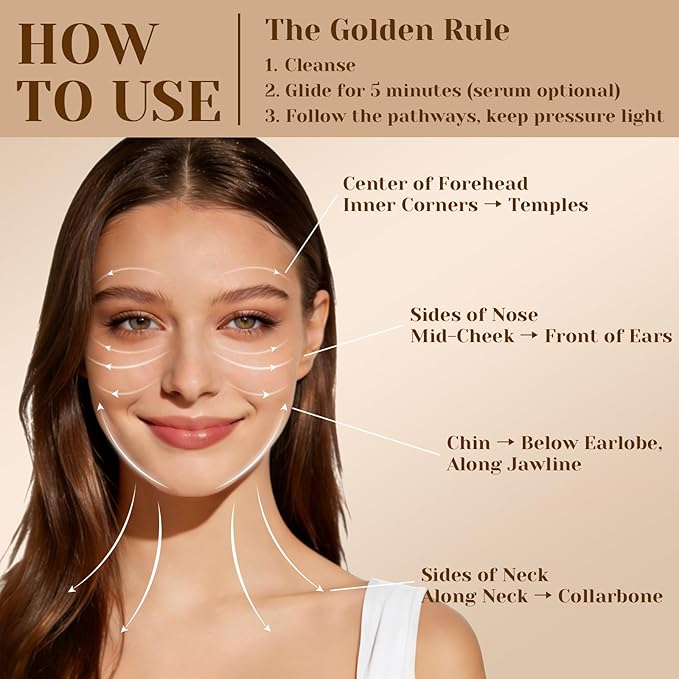 2026 New Lymphatic Contour Face Brush, Manual Lymphatic Drainage Massager, Natural Makeup Brushes with Durable Soft Bristles, Ergonomic Facial Cleansing Brush for Sculpting L