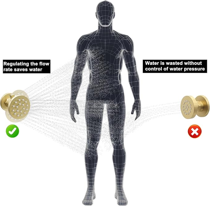 (Upgrade) Solid Brass Shower Jets with On Off Switch Brushed Gold Round Shower Body Sprays Massage Wall Jets Rotating Showerhead Body Sprayers Adjustable, NPT 1/2”
