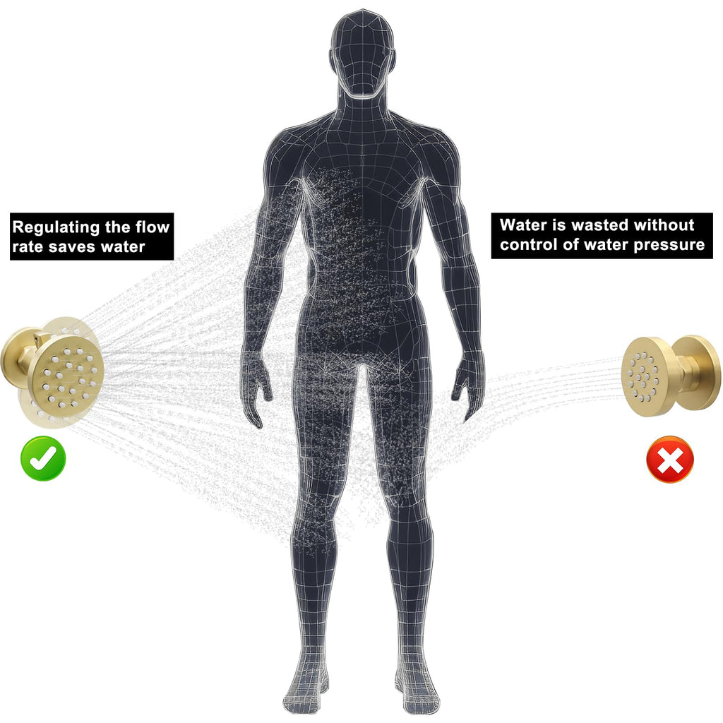 (Upgrade) Solid Brass Shower Jets with On Off Switch Brushed Gold Round Shower Body Sprays Massage Wall Jets Rotating Showerhead Body Sprayers Adjustable, NPT 1/2”