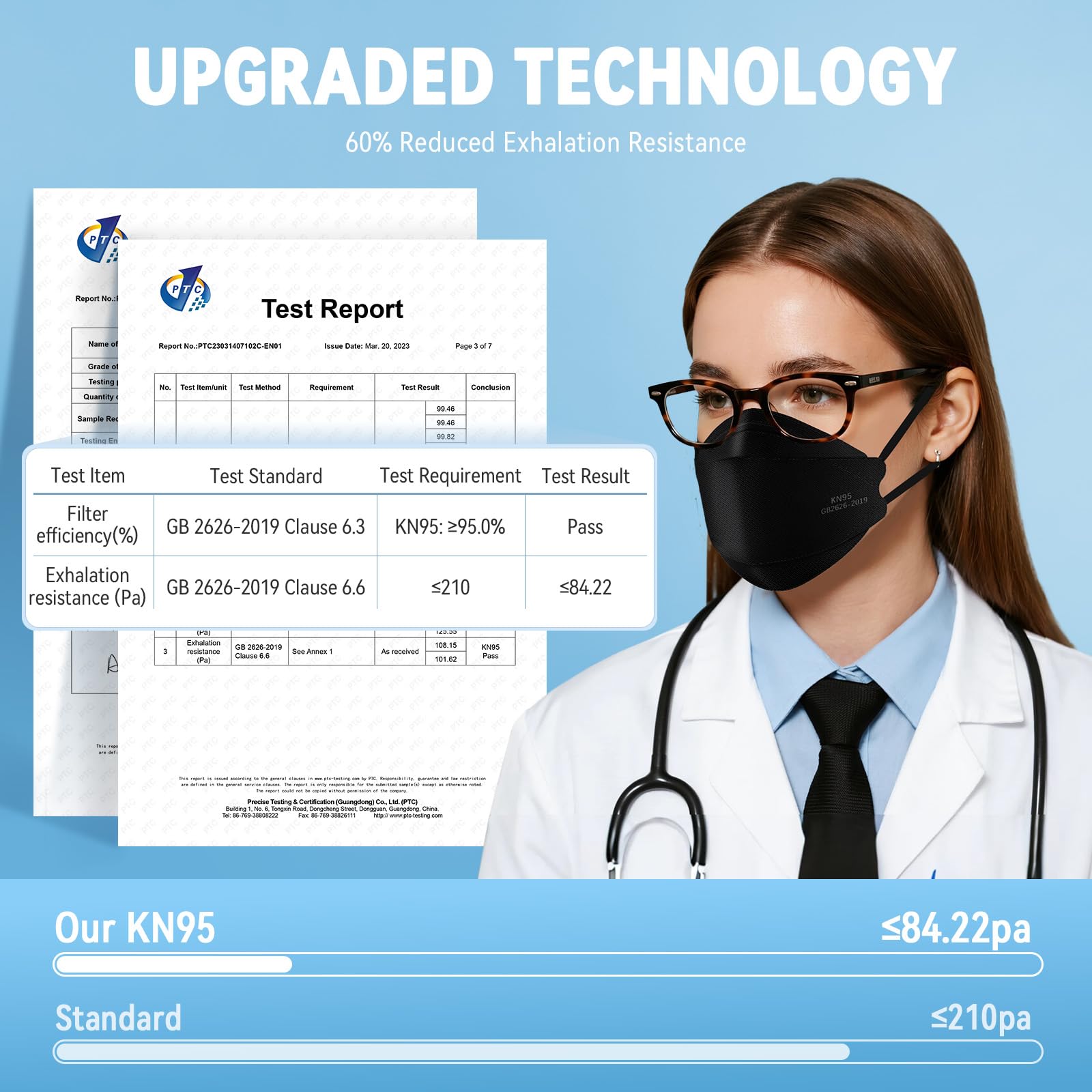 akgk KN95 Face Mask 50 PCS, Breathable Protection Masks, 5-Ply KN95 Blue Masks, Cup Dust Safety Masks