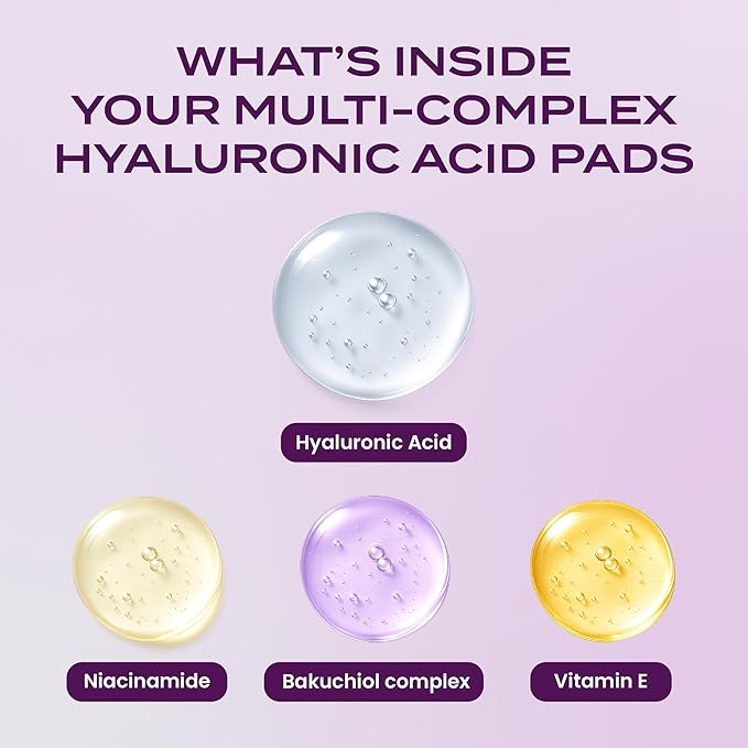 Body Restore Bakuchiol Toner Pads – Fathers Day Gift for Dad, Korean Skin Care, Face Wipe with Niacinamide and Hyaluronic Acid, Birthday Gifts for Women and Men