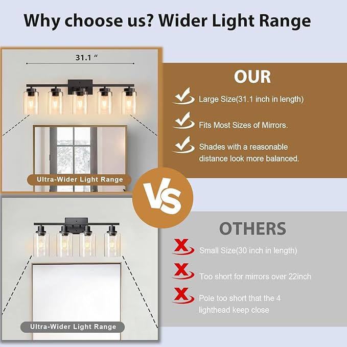 IZORRO Modern Bathroom Light Fixtures, 5 Light Black Vanity Lights, Bathroom Lighting Fixtures Over Mirror with Clear Glass for Living Room Cabinet Bedroom