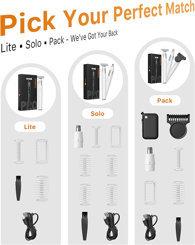 Trimcoo New 2 in 1 Body & Nose Hair Trimmer - Electric Beard Razor for Men, All-in-One Groomer with Magnetic Nose Hair Head, Waterproof Wet/Dry Use, Groin/Ball Shaver, USB-C Fast Charging,White(Solo)