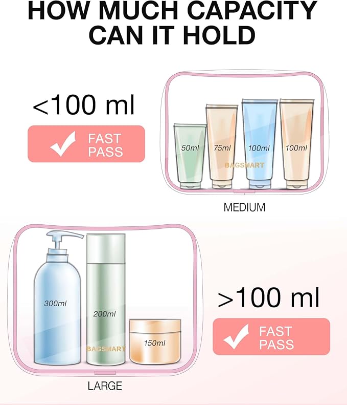 BAGSMART Clear Toiletry Bag 2-Pack TSA Approved Water-Repellent, Pink
