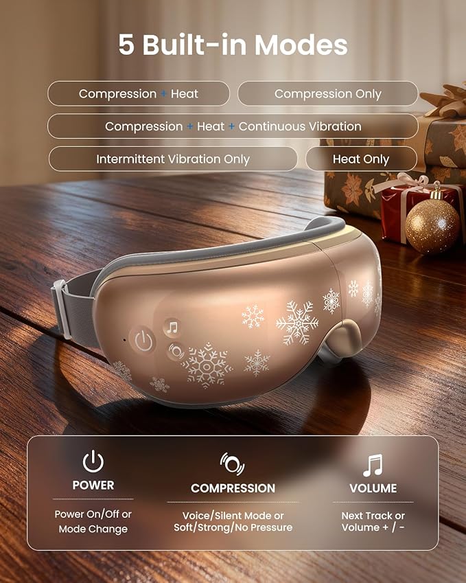 RENPHO Eyeris 1 Eye Massager with Heat, Perfect Birthday Gifts for Men Women, Smart Eye Mask for Dry Eyes Relax and Eye Strain