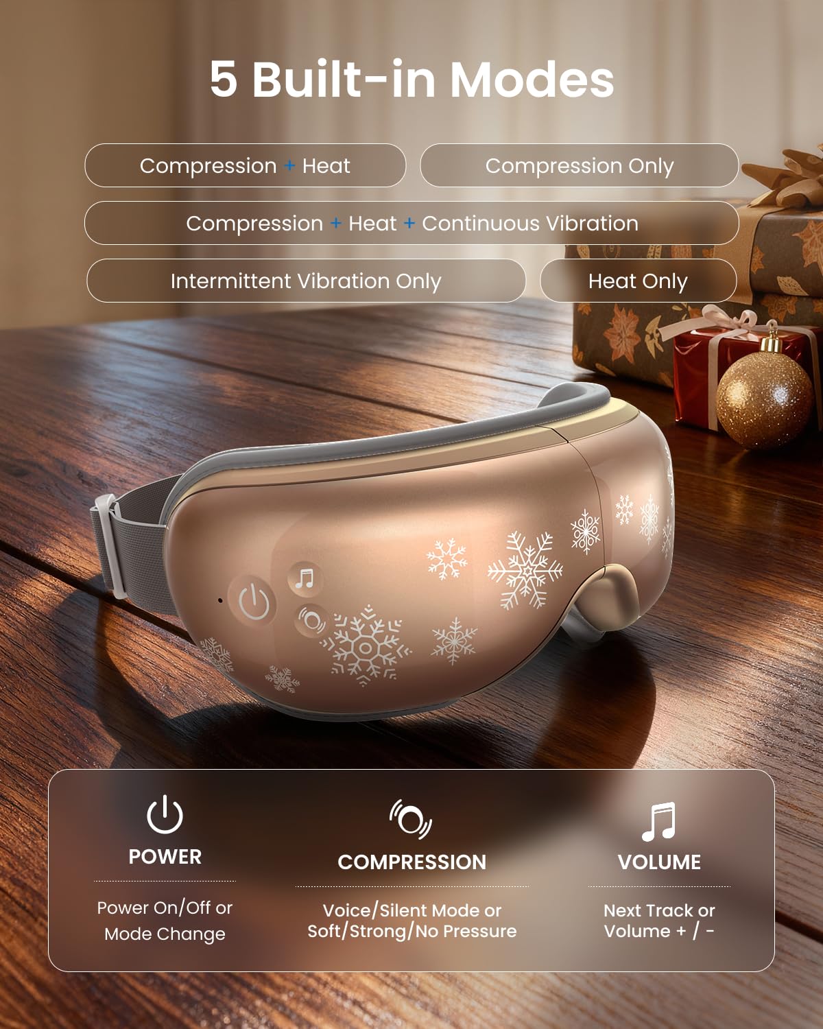 RENPHO Eyeris 1 Eye Massager with Heat, Perfect Birthday Gifts for Men Women, Smart Eye Mask for Dry Eyes Relax and Eye Strain