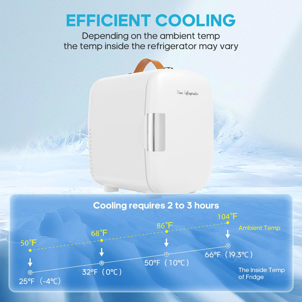 DUMOS Mini Fridge for Bedroom, 4L Compact Personal Fridge Cooler For Skincare, Drinks, And Snacks, Fits 6 Cans, Mini Refrigerator with 110V Ac/12V Dc, Ideal For Car, Dorm, White