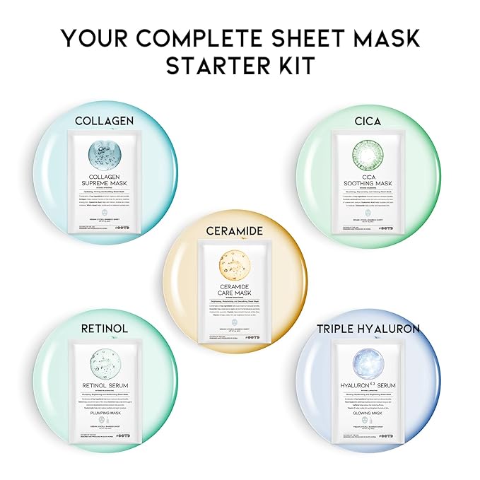 Hydrating Sheet Mask Starter Kit Variety Pack for Dry and Sensitive Skin, Korean Vegan Facial Sheet Mask for Men & Women, Collagen, Cica, Ceramide, Retinol (5-Count)