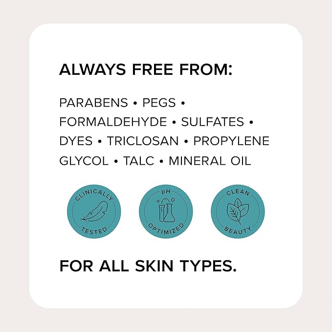 Medix 5.5 Glycolic Acid + Lactic Acid Exfoliating Body Wash Gel, KP Bump Eraser, AHA Exfoliant Skin Care Body Cleanser, Keratosis Pilaris & Acne, Foaming Face Wash, 3 Fl Oz Travel Size, 3-Pack